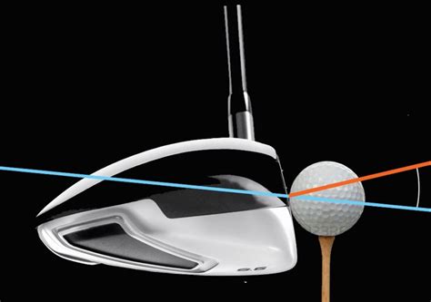 9.5 or 10.5 driver for beginner|9 Degree Drivers Vs 9.5°, 10.5°, 12° (Chart Included).